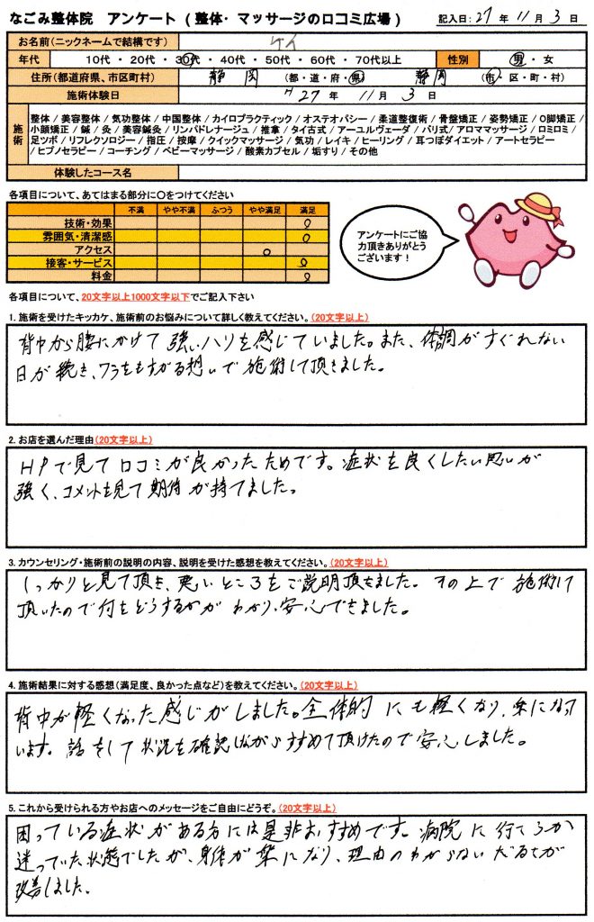 背中から腰の強いハリで相談されたケイさんのアンケート