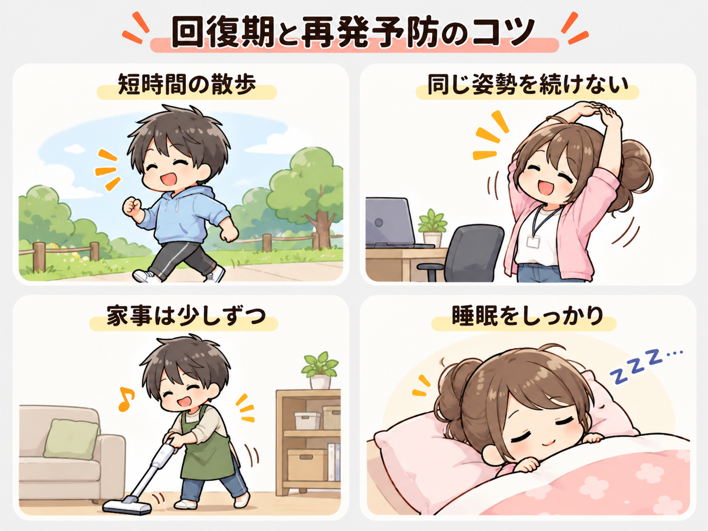 回復期に短い散歩や少しずつの家事、姿勢の変更、十分な睡眠を意識するイラスト